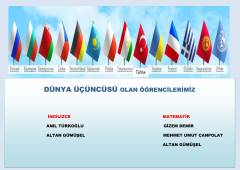 2017 Öncesi - Ulusal ve Uluslararası Başarılar GÖRSELLERİ GALERİSİ